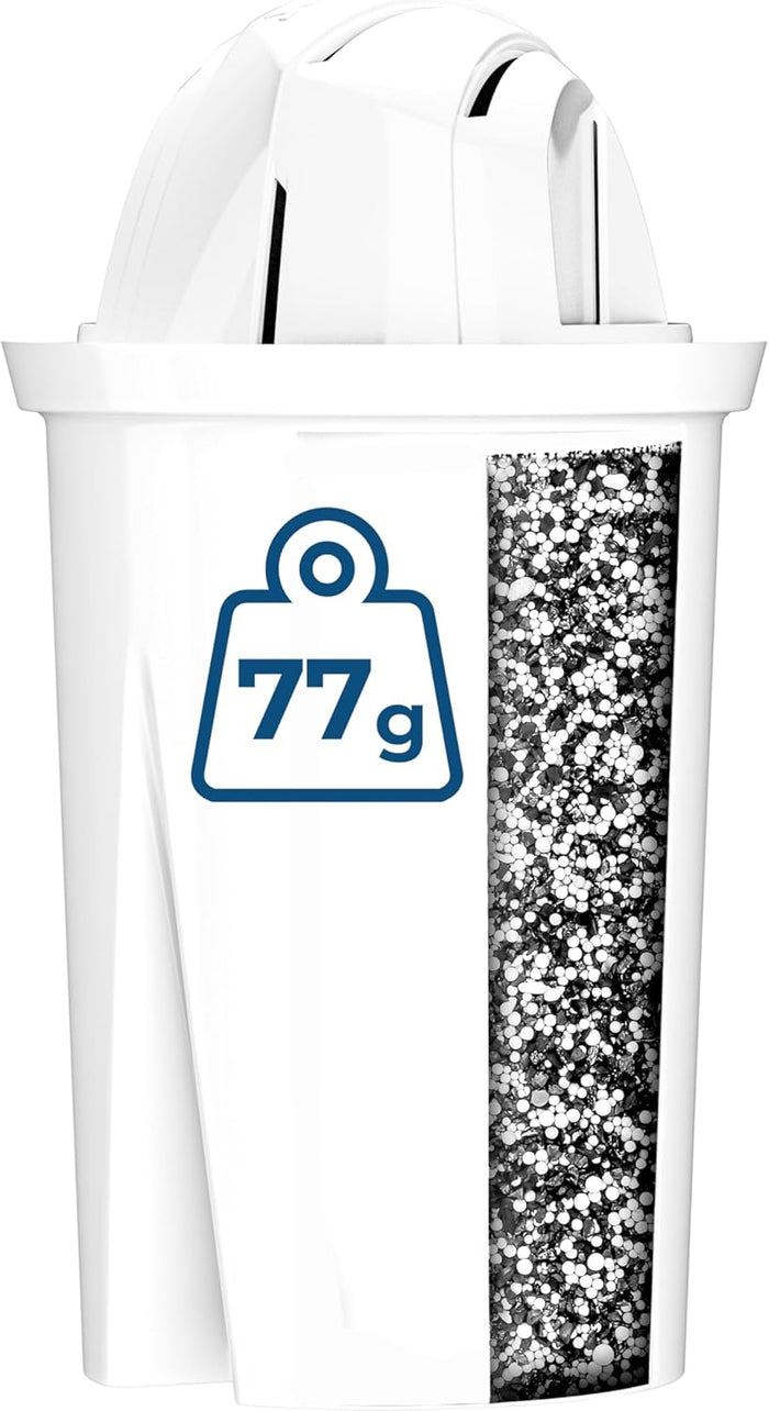 Heetwaterdispenser filter - set van 2